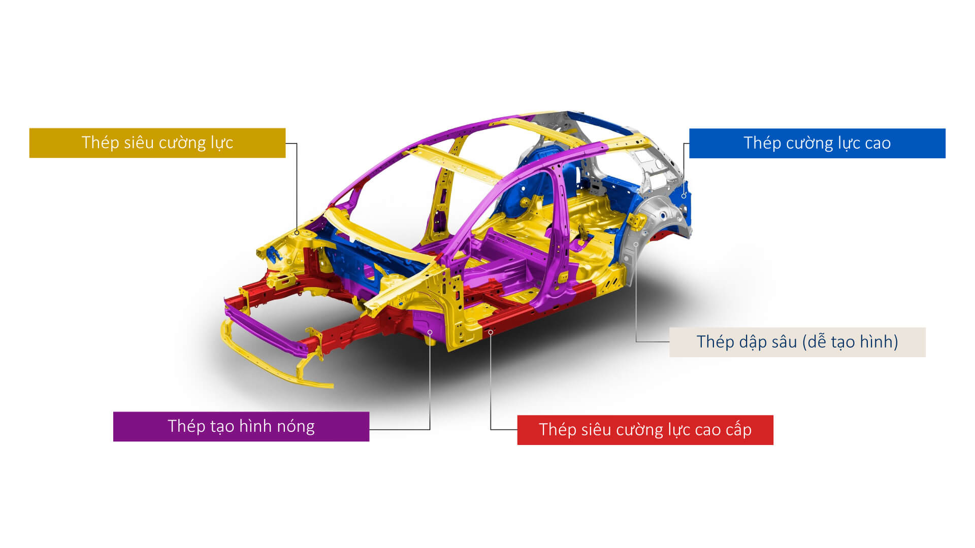 Golf R Performance 4Motion - Đỉnh cao biểu tưởng hãng xe Volkswagen